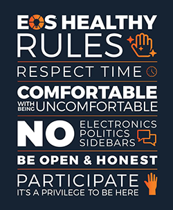 Entrepreneurial Operating System (EOS) Healthy Rules