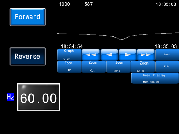Fuji Monitouch V10 HMI Live Trend Graph Feed